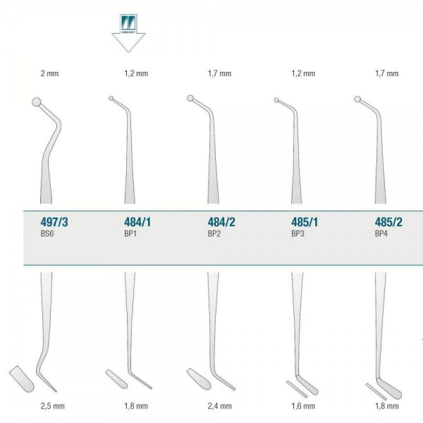 Composite Instrument BP1