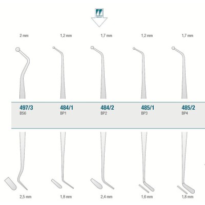 Composite Instrument BP2