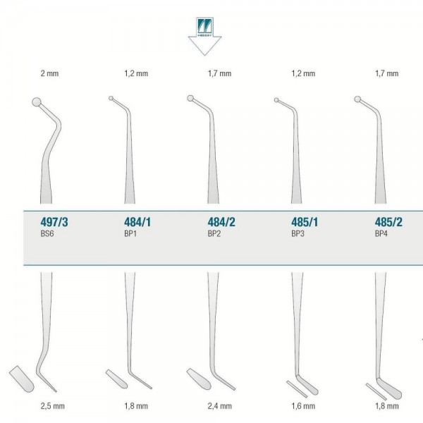 Composite Instrument BP2