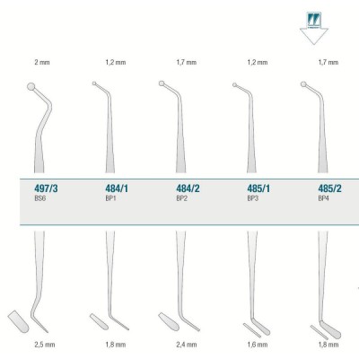 Composite Instrument BP4
