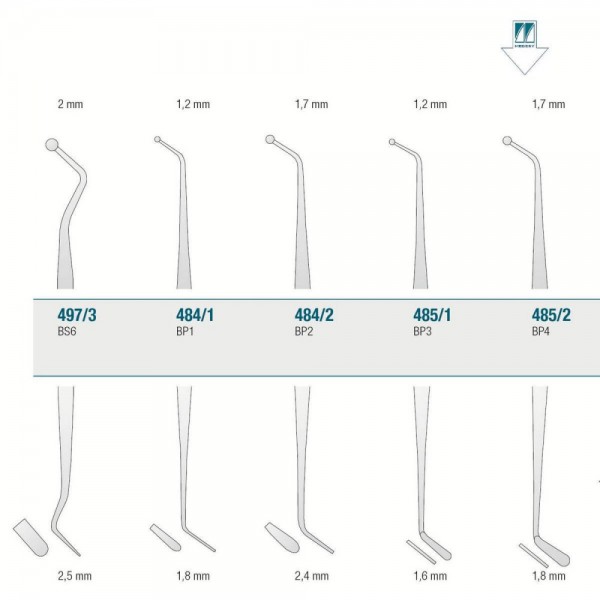 Composite Instrument BP4