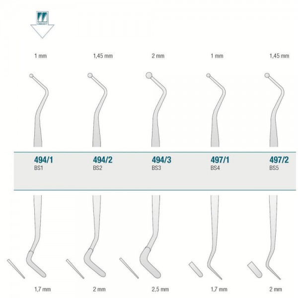 Composite Instrument BS1