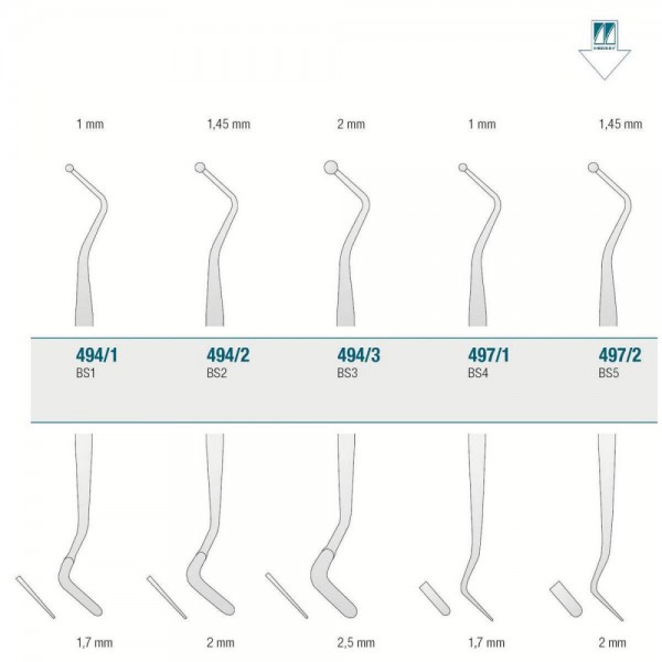 Composite Instrument BS5