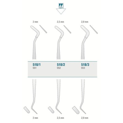 Composite Instrument SS2