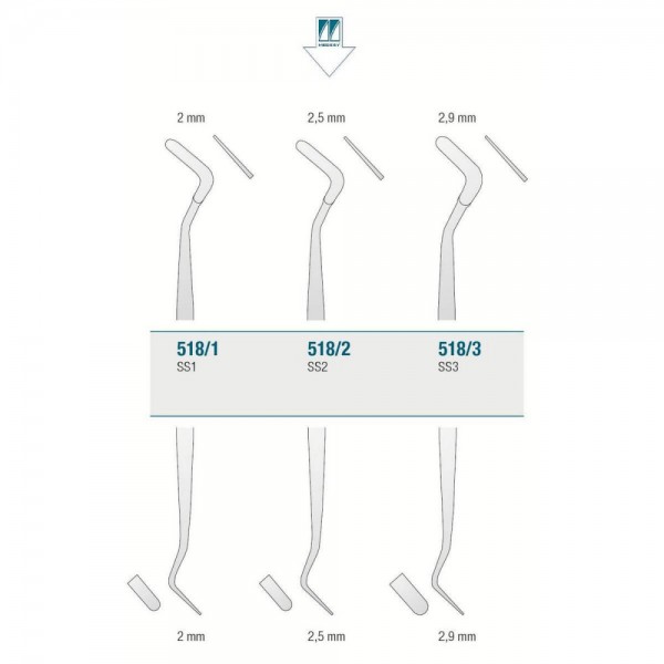Composite Instrument SS2