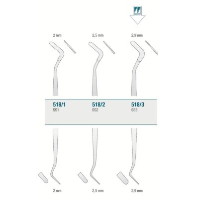 Composite Instrument SS3