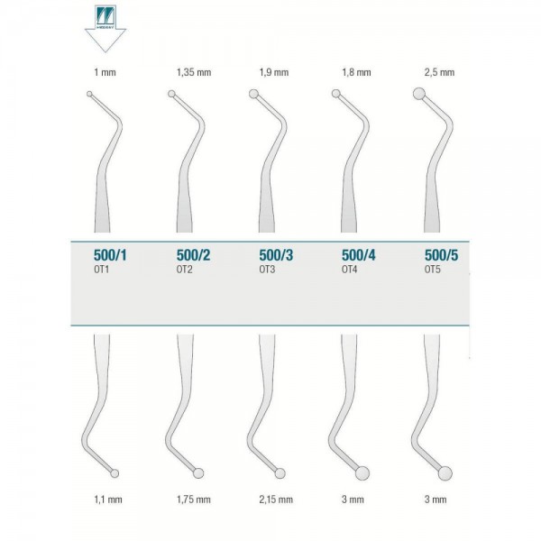 Filling Instrument OT1