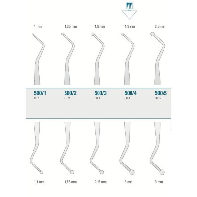 Filling Instrument OT4