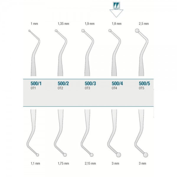 Filling Instrument OT4