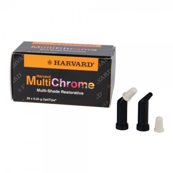 Harvard MultiChrome, Shade-adaptive Composite, Compule