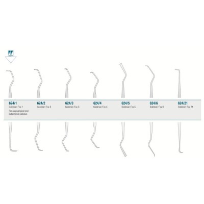Curette Goldman-Fox 1