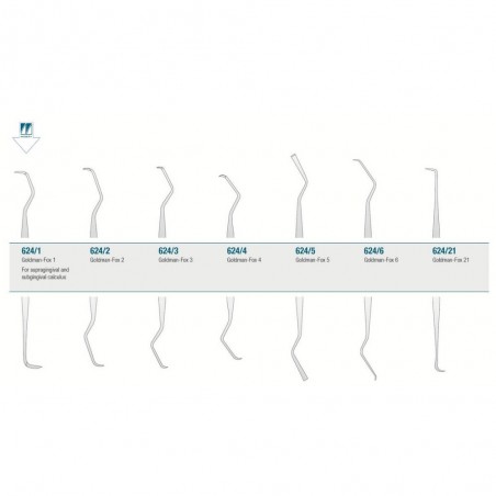 Curette Goldman-Fox 1