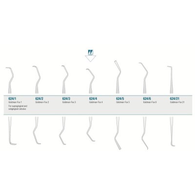 Curette Goldman-Fox 4