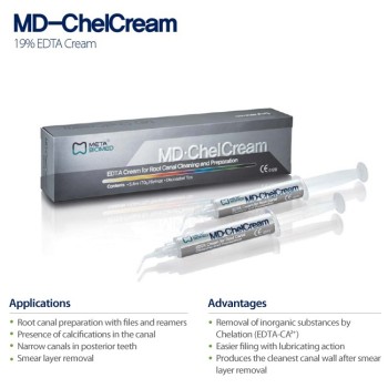 MD-Chelcream