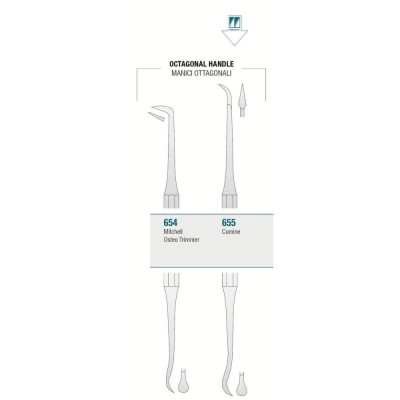 Scaler Cumine