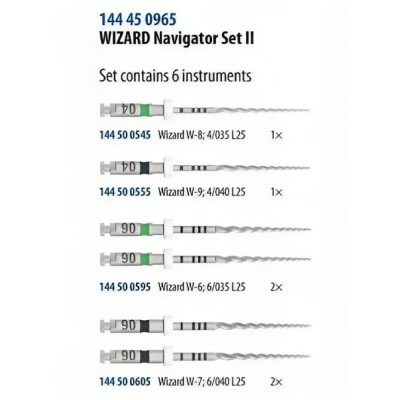 Endo Wizard Navigator Pluse Set II