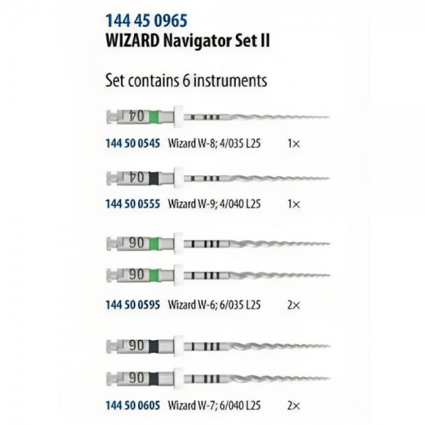 Endo Wizard Navigator Pluse Set II