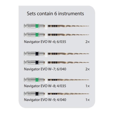 Set II Navigator Evo, L31 Assorted Kit