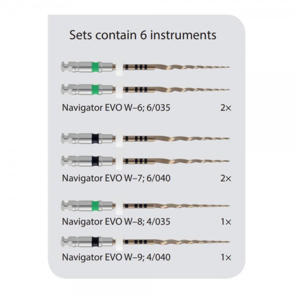 Set II Navigator Evo, L31 Assorted Kit
