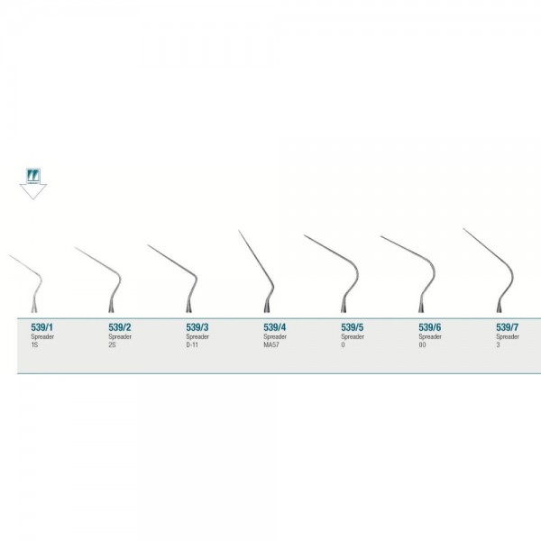 Spreader Fig. 1S