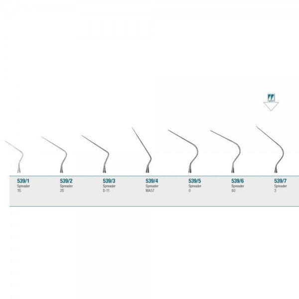 Spreader Fig. 3