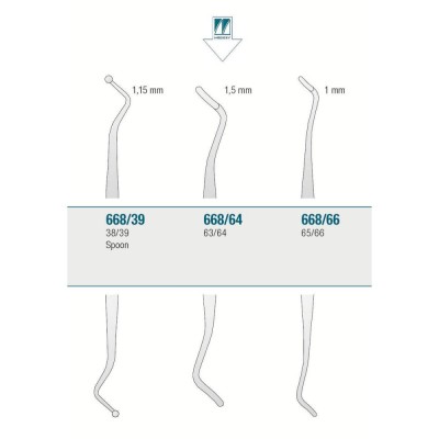 Long Blade Excavator 63/64