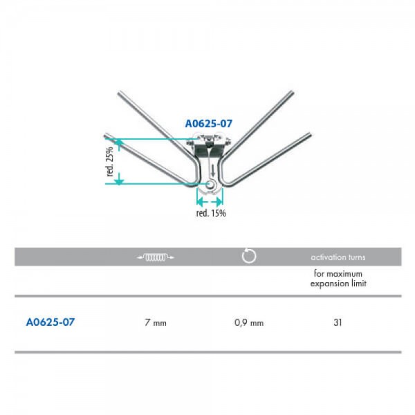 Ragno Fan-Type Rapid Expander, 7mm