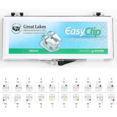 Case Bracket Easy Clip + MBT Passive 022, Hooks, Kit/20