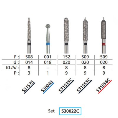 Diafutur C Set, for All-Ceramic Restorations Kit/5