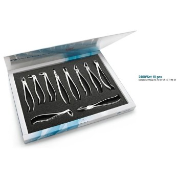 Medesy - Blades Beaks Forcep Secure, Grip Profiles Anatomic Handles,Set 10 Pcs 