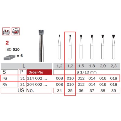 Carbide Bur, FG 010, Inverted Cone ISO No. 010