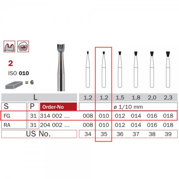 Carbide Bur, FG 010, Inverted Cone ISO No. 010