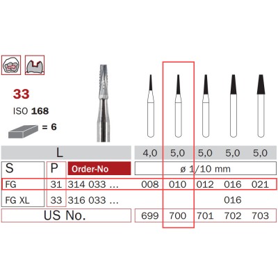 Carbide Bur, FG 010, Truncated Cone ISO No. 168 (Fissure)