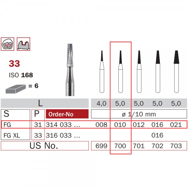 Carbide Bur, FG 010, Truncated Cone ISO No. 168 (Fissure)