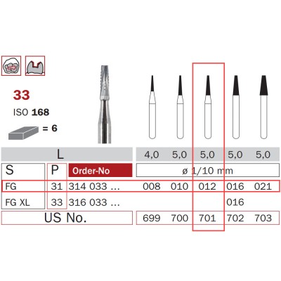 Carbide Bur, FG 012, Truncated Cone ISO No. 168 (Fissure)