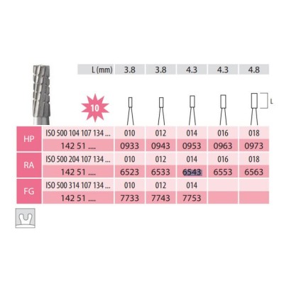 Carbide Bur, Fissured Cylinder RA 107-014