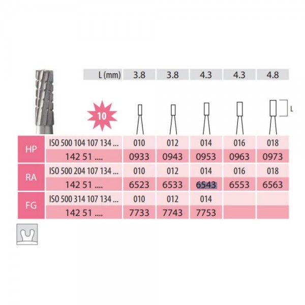 Carbide Bur, Fissured Cylinder RA 107-014