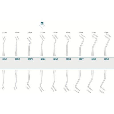 Enamel Instrument 0.5mm N.4