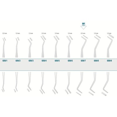Enamel Instrument 0.5mm N.7