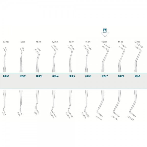 Enamel Instrument 0.5mm N.7