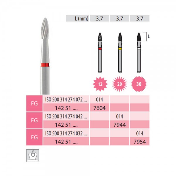 Carbide Bur, Flame FG 274-014
