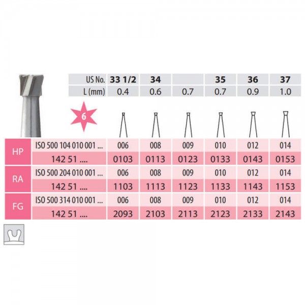 Carbide Bur, Inverted Cone FG 010-010