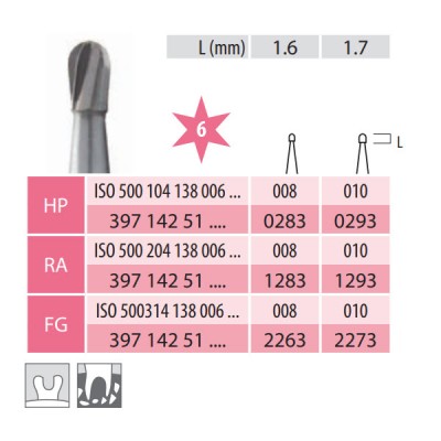 Carbide Bur, Pear, RA 138-008