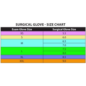 Maxter surgical gloves - Different sizes