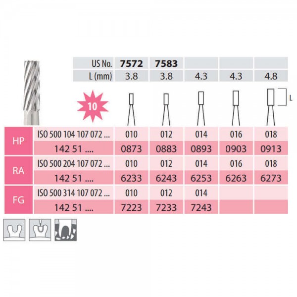 Fine Carbide Bur, Cylinder RA 107-014