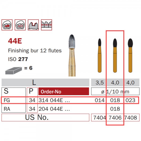 Finishing Carbide Bur, FG 018, Egg, 12 Flutes ISO No. 277