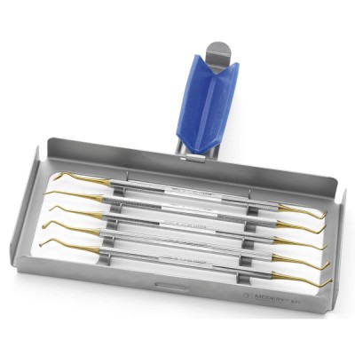 Set Composite Instruments