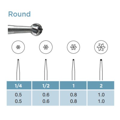 Oral Surgery Carbide Burs, Round, FG X-Long 010