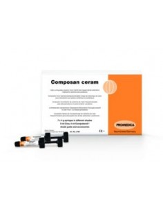 Composan ceram Syringes