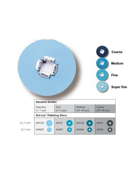 3M SOF-LEX POLISHING DISCS, COARSE, Ø 12.7 MM